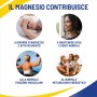 EQUILIBRA INTEGRATORI ALIMENTARI MAGNESIO E POTASSIO VITAMINE B -B1 B5-B6 SENZA GLUTINE 30 COMPRESSE